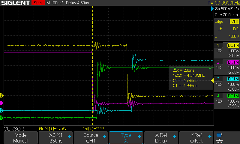 H-bridge deadzone check 1